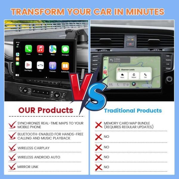 Pierden 2025 Wireless CarPlay IPS Touchscreen Stereo – Bluetooth & WiFi Portable Display for Car - Image 3
